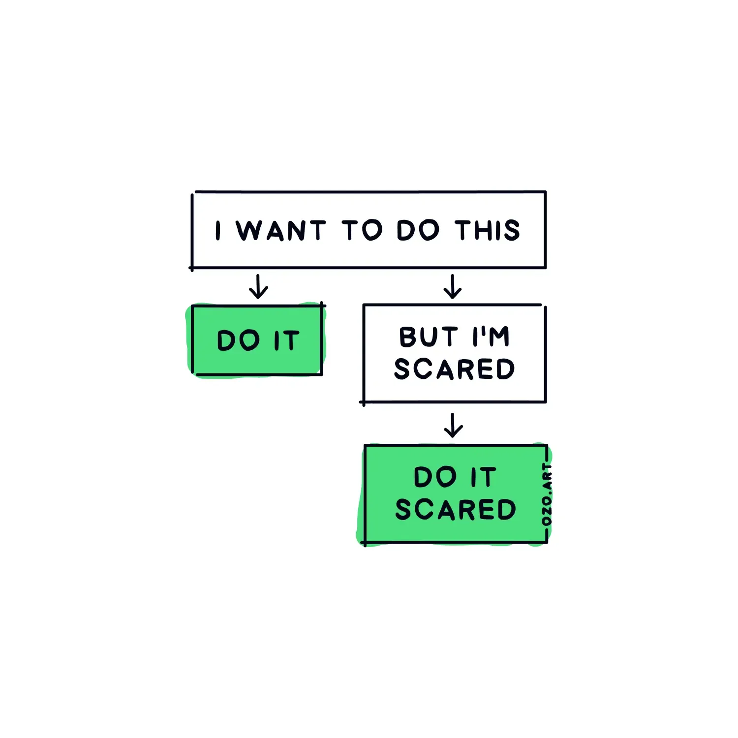 圖片來源:Janis Ozolins